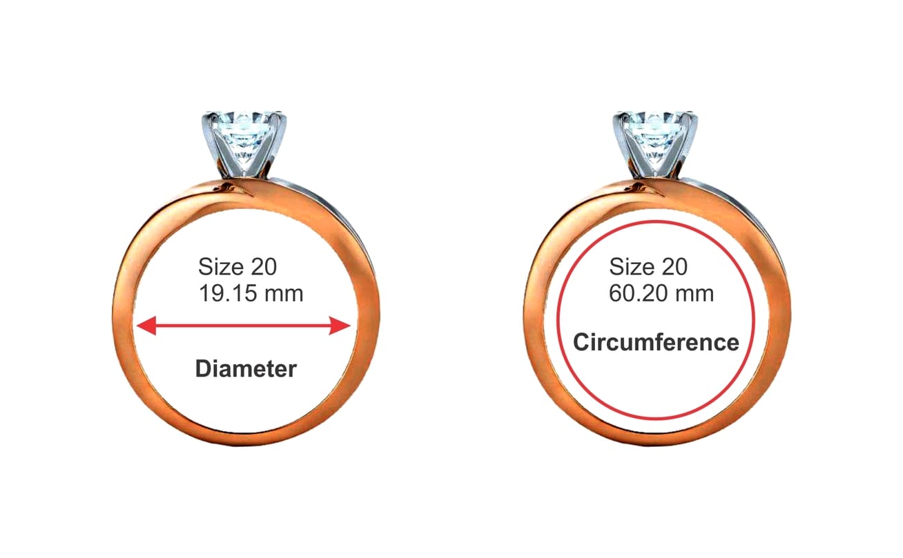 Ring Size Chart